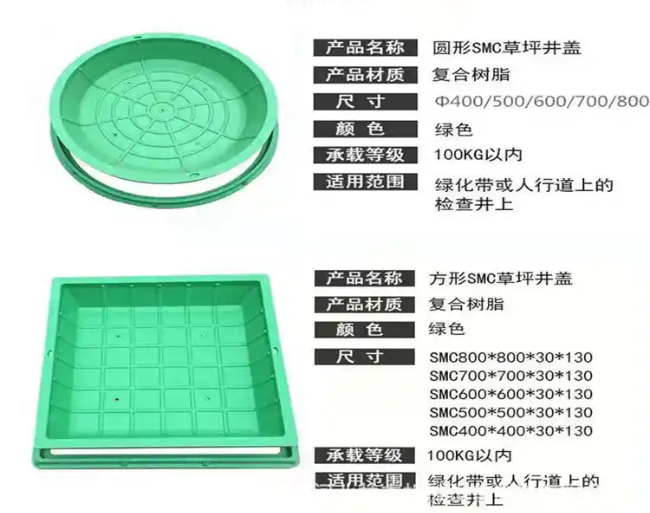 泗阳树脂复合种植井盖展示